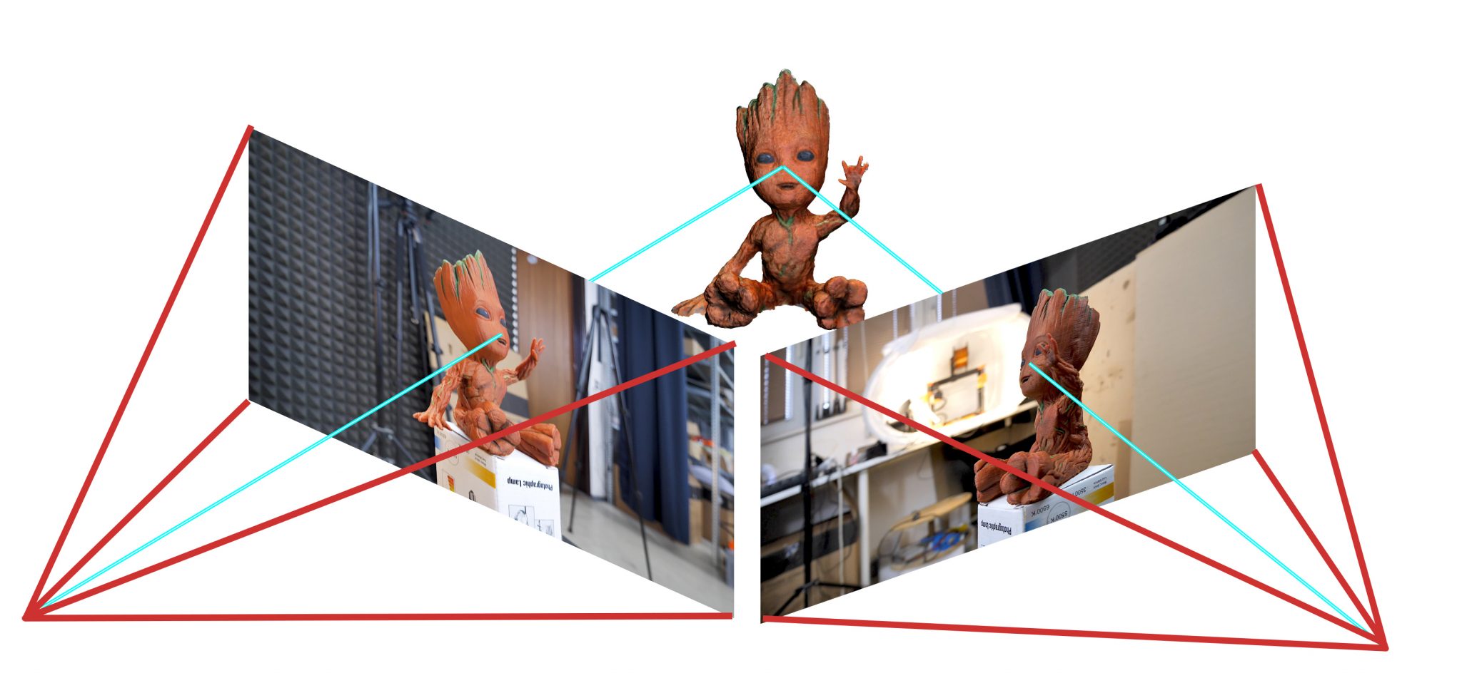 Explain Photogrammetry